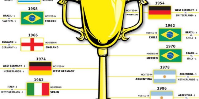 BD9111F8-9B22-495E-AB6A-DF9D30A814E6-750×375