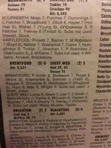 League debut with Brentford FC